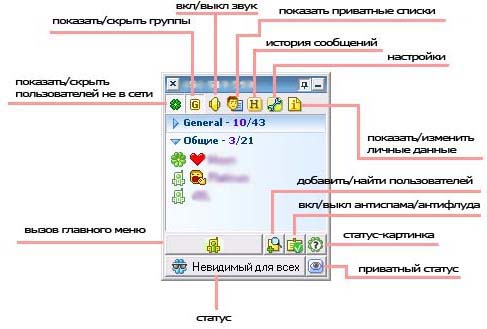 интерфейс главного окна qip