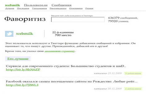 Лучше узнать твиттерян в Twitter’е