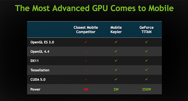 nvidia-siggraph-mobile-kepler