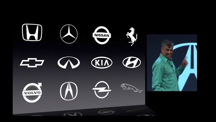 2013.06.13 - Автопроизводители, объявившие о поддержке iOS in the Car уже в 2014 году