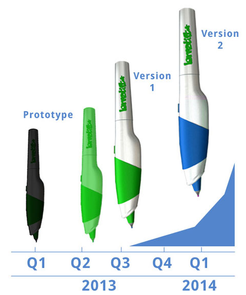 авторучка Lernstift