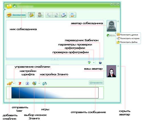 окно сообщений icq